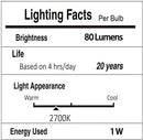 Svater Outdoor String Lights 150FT, E26 Socket, 48pcs S14 Shatterpoof Bulbs, 1 Watt Dimmable 2700K Warm White, IP65 Waterproof Commercial Grade Patio Lights（3 Pack X 50FT） by GreenHaven Gardens