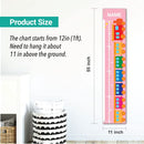 Sungwon Personalized Kids Canvas Growth Chart, Height Chart, Train by TinyTreasures Baby Boutique