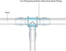 1" Tee Fitting Equal Barb 3 Way Hose Barb Fitting Splicer Joint Mender Adapter Union Fitting for Fuel Gas Liquid Air (Pack of 5) by GreenHaven Gardens