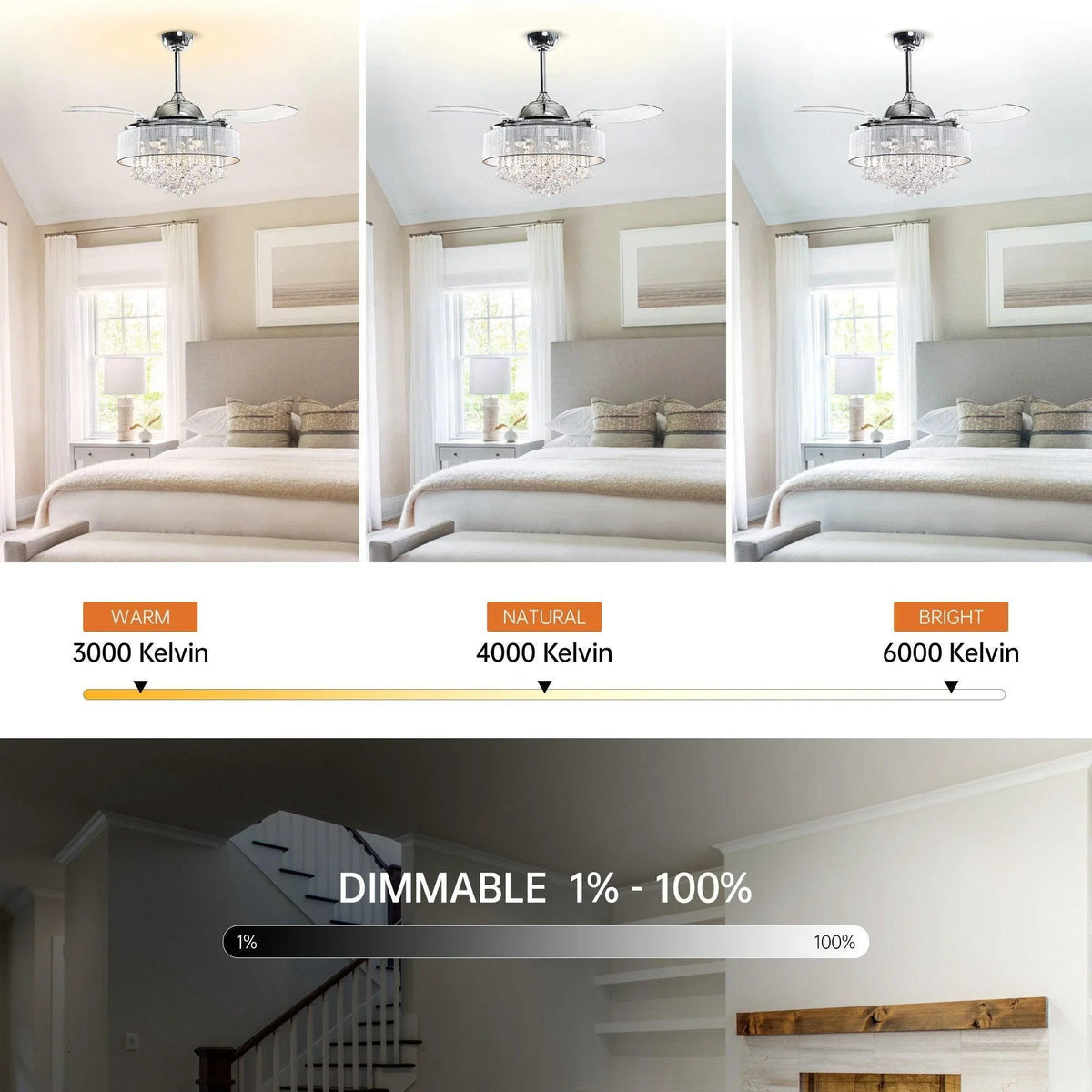 42" Broxburne Smart Fan with LED Light, photo 6 of 12