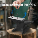 Single Horn Anvil