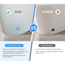 Tankless Smart Toilet With Bidet Built In, 1 Piece, Auto Flush, Auto Open / Close, Heated Seat, Bubble Wash, Warm Water And Dry, Adjustable Temp, Remote Control Side Know - White by HouseOfZazla