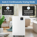 4500 Sq.Ft 54 Pints Dehumidifier with 3 Modesfor Home and Basement-White by LJGDeals