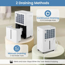 4500 Sq.Ft 54 Pints Dehumidifier with 3 Modesfor Home and Basement-White by LJGDeals