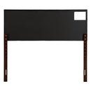 Super Nova - Upholstered Headboard by HouseOfZazla