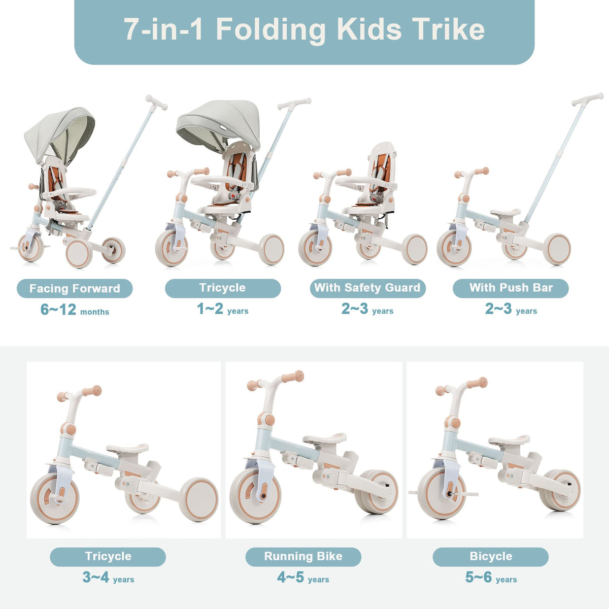 7 In 1 Baby Tricycle, photo 3 of 10