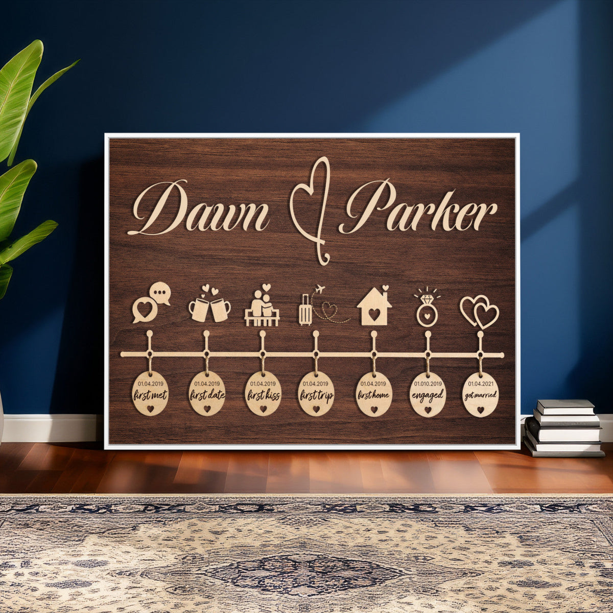 Personalized Couple Timeline Wall Art Canvas Print, Custom, photo 4 of 25