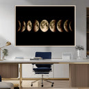Phases of the Moon Wall Art | Canvas Print for Modern Wall by MyGreatCanvas | Canvas Wall Art Prints | Photo Prints & Wall Decor
