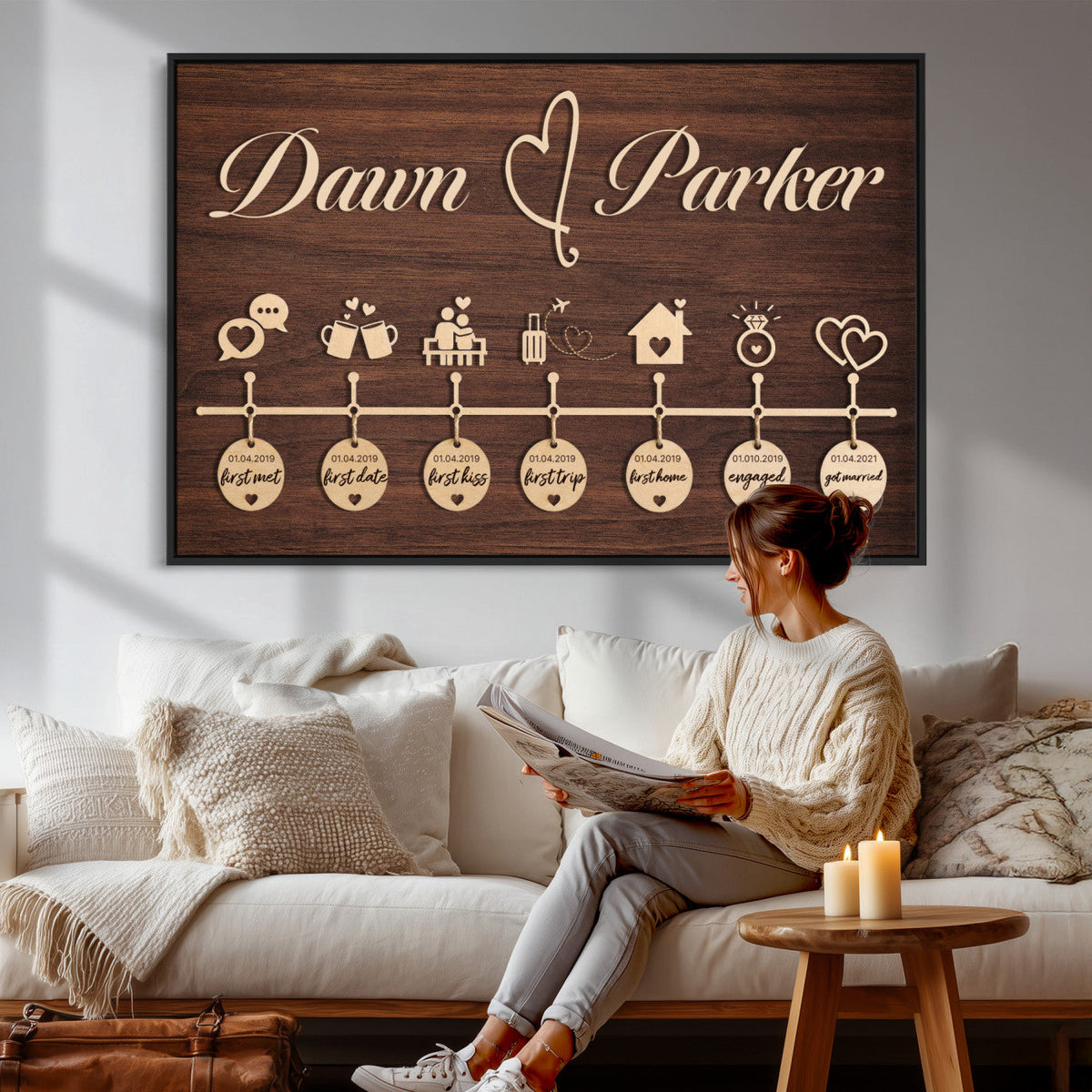 Personalized Couple Timeline Wall Art Canvas Print, Custom, photo 14 of 25