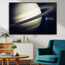 Framed Saturn Wall Art Canvas Print