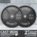 Synergee Standard Metal Weight Plates