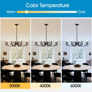 8-Light Farmhouse Chandelier, Black Metal