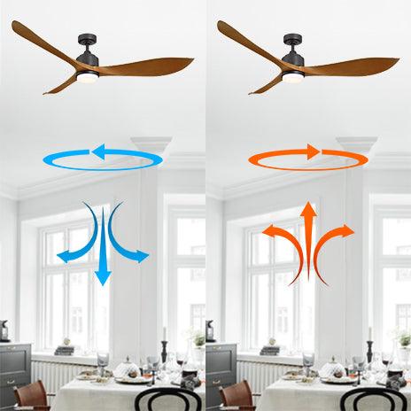 66" Misael Propeller Industrial DC Motor Ceiling Fan with LED Lighting