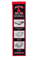 Boston Red Sox Stadium Evolution Heritage Banner by Dynasty Sports & Framing