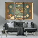 Avatar Wall Art: The Last Airbender Vintage Map - Wall Art