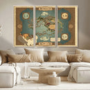 Avatar Wall Art: The Last Airbender Vintage Map - Wall Art