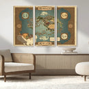 Avatar Wall Art: The Last Airbender Vintage Map - Wall Art