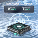 WYBOT Full Pool Solution Bundle-S2 Solar Vison & F1