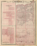 Vintage Map of Newton County, Indiana 1876