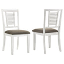 Pratto - Dining Side (Set of 2) - White by HouseOfZazla