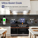 48" Range Hood Insert, 1200 CFM Stainless Steel Ducted Vent Hood Insert with Dimmable LED Lights - NX-19IS-48