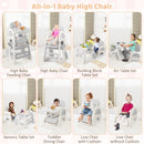 Convertible Baby High Chair with Double-layer Tray and Adjustable Backrest
