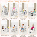 Convertible Baby High Chair with Double-layer Tray and Adjustable Backrest