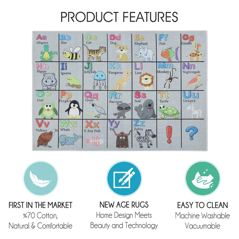 Low Pile- Non-Slip- Educational Kids Rug for Playroom | AlphabetPattern |39.5 x 59 Inches