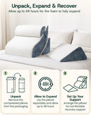 LX5 4-Piece Support for Shoulder & Upper Body Rest, Orthopedic Bed Wedge Pillow Set, Arctic Navy