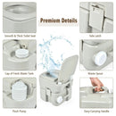 5.3 Gallon 20 L Portable Travel Toilet for Camping RV Indoor Outdoor by LJGDeals
