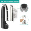 2 Pieces Mini Ionic Whisper Home Air Purifier for Dust and Smoke by LJGDeals