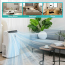 12000 BTU Portable 4-in-1 Air Conditioner with Smart Control-White by LJGDeals