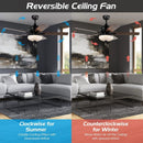 52 Inch Ceiling Fan with 3 Wind Speeds and 5 Reversible Blades by LJGDeals