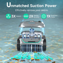 WYBOT Full Pool Solution Bundle-C2 & F1