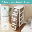Rolling Storage Cart with Drawers and Lockable Wheels by LJGDeals