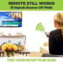 HIDEit Shield2 | NVIDIA Shield TV Pro Wall Mount by HIDEit Mounts