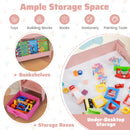 Kids Activity Table and 2 Chairs Set with Reversible Tabletop