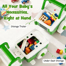 4-in-1 Ride On Push Car with Music and Storage by LJGDeals