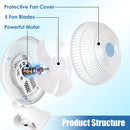 8.66" Clip On Fan with 90° Oscillation & 2 Speed Settings