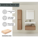 Modern Wall Mounted 30 Inch Bathroom Vanity With Resin Sink And 2 Side Cabinet In Imitative - Imitative Oak by HouseOfZazla