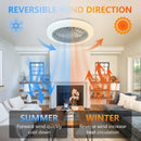 18 Inch Ceiling Fan with RGB Light and Remote Control by HouseOfZazla