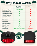 LX23 Red Light Therapy for Hand, Charcoal Black