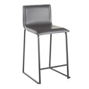 Mara - Upholstered Contemporary Counter Stool (Set of 2) by HouseOfZazla