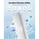 4Pack Hot Tub Spa Pool Filter Cartridge 105 Sq. Ft Compatible Pentair CCP320 by HouseOfZazla