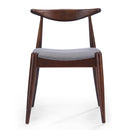 Dining Chairs With Ergonomic Backrest & Comfort Cushions (Set of 2) by HouseOfZazla