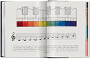 Colour Concepts. 45th Ed. (German, French, English)