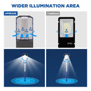 1200W Solar Parking lot Light -40000lumens
