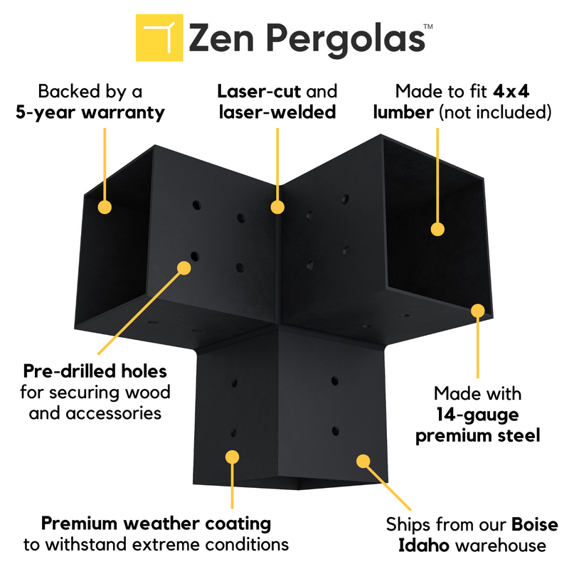 Pergola 3-Arm Post Bracket (for 4x4 Wood Posts), photo 3 of 5