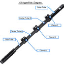 HyperPole / Speed Clamp Replacements by Ultimate Pool Tools