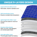 5 Lbs Kids Weighted Blanket with Cover | 36"x48" | 100% Cotton, Glass Beads by Hazli Collection